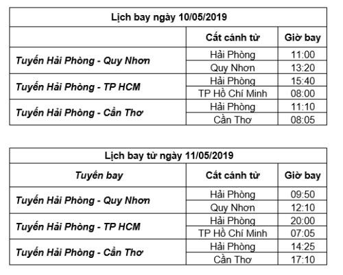 Giá vé bay chặng Hải Phòng - Cần Thơ, TP.HCM từ 200.000 đồng 1