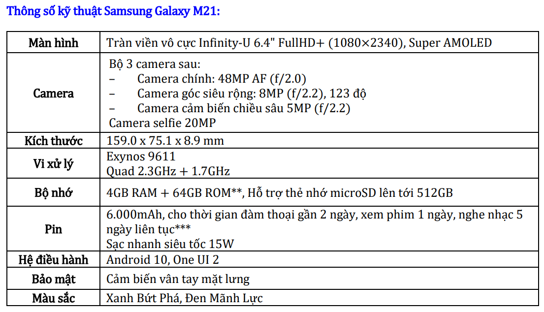 Samsung ra mắt Galaxy M21, pin "khủng" 6.000mAh  11
