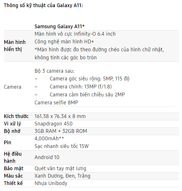 Galaxy A11 giá bao nhiêu? 5