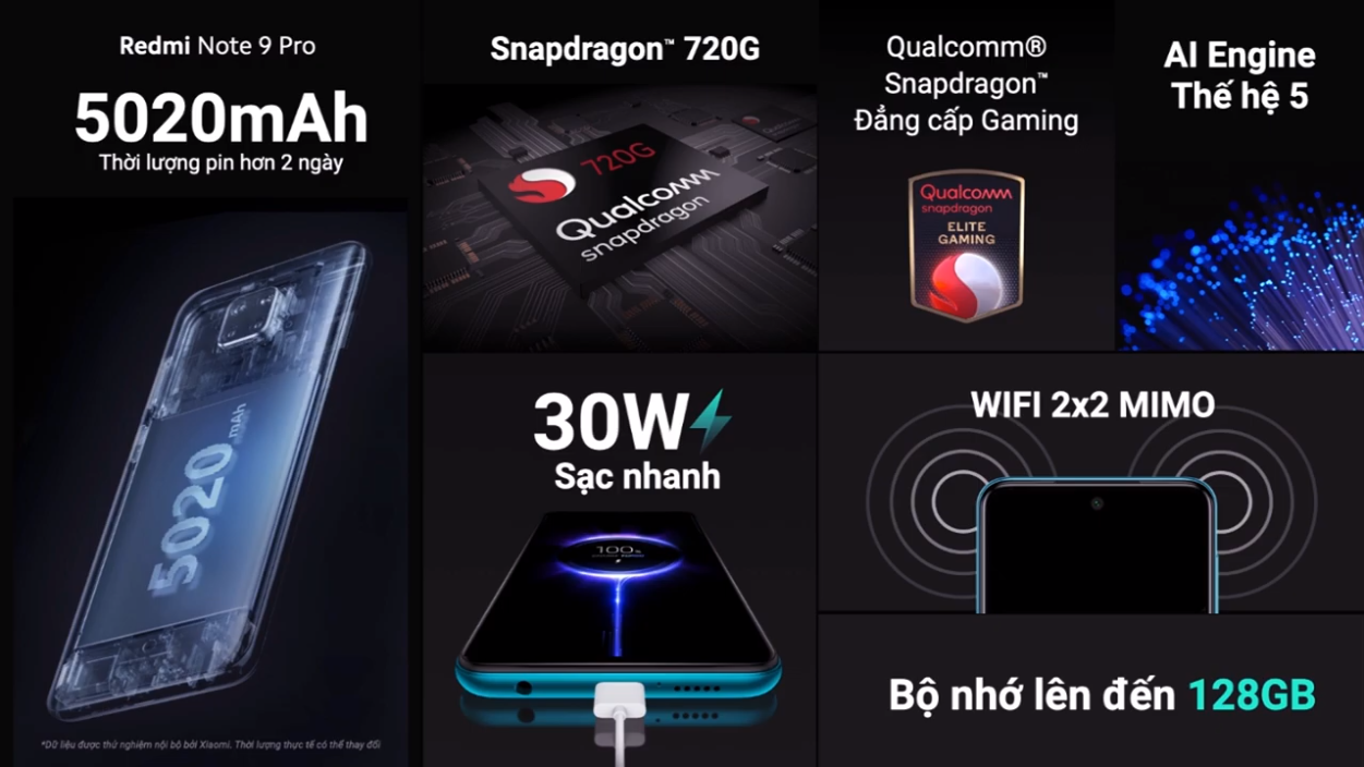 Redmi Note 9 và Redmi Note 9 Pro giá bao nhiêu? 3