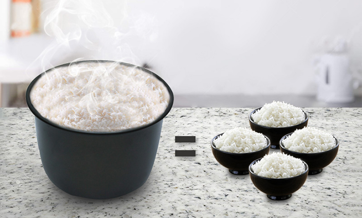 Nồi cơm điện cao tần là gì? Loại nào tốt? 1