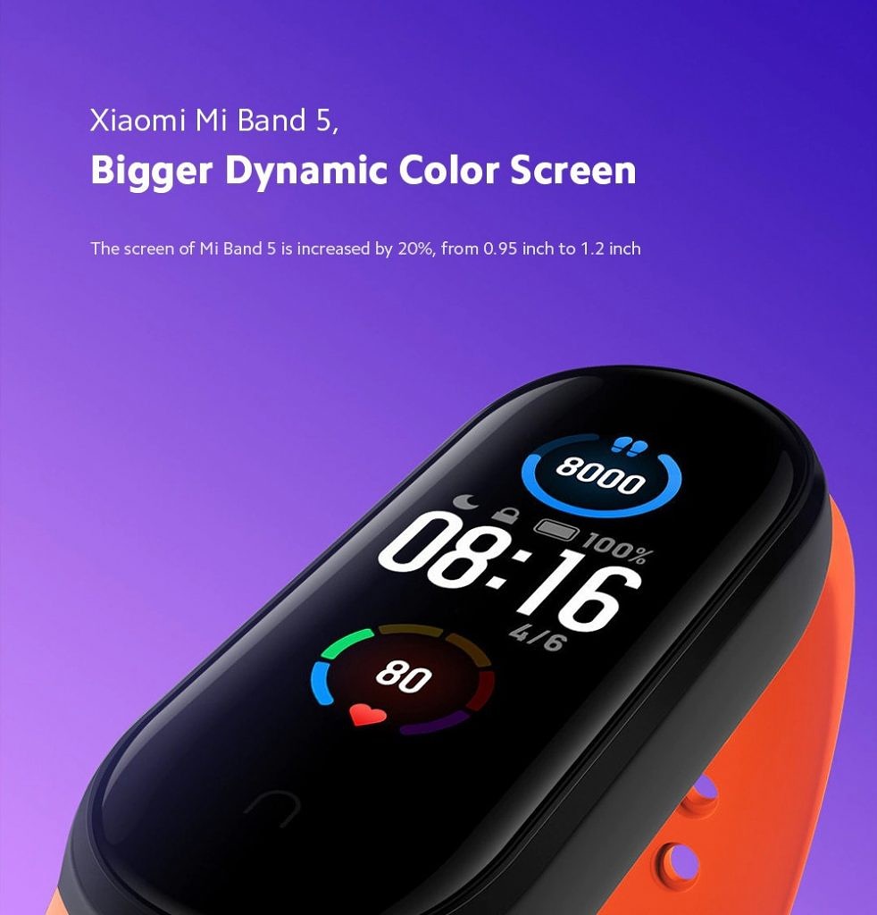 Đã có giá vòng tay thông minh Xiaomi Mi Band 5 1