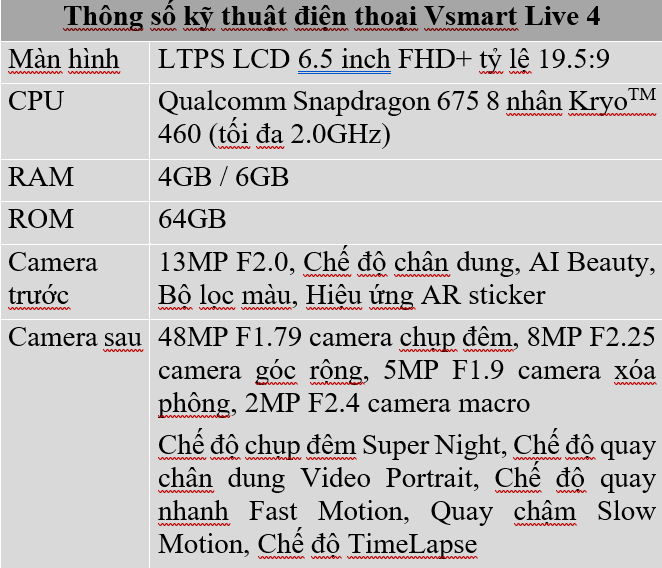 Vsmart Live 4 giá bao nhiêu? 4