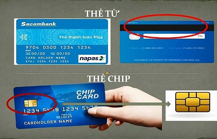 Thẻ ATM: Vì sao chuyển đổi thẻ từ sang thẻ chip? 2