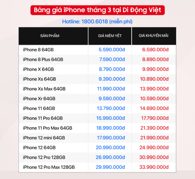 Giá iPhone cuối tháng 3, iPhone 12 Pro 512GB giảm đến 7 triệu đồng 1