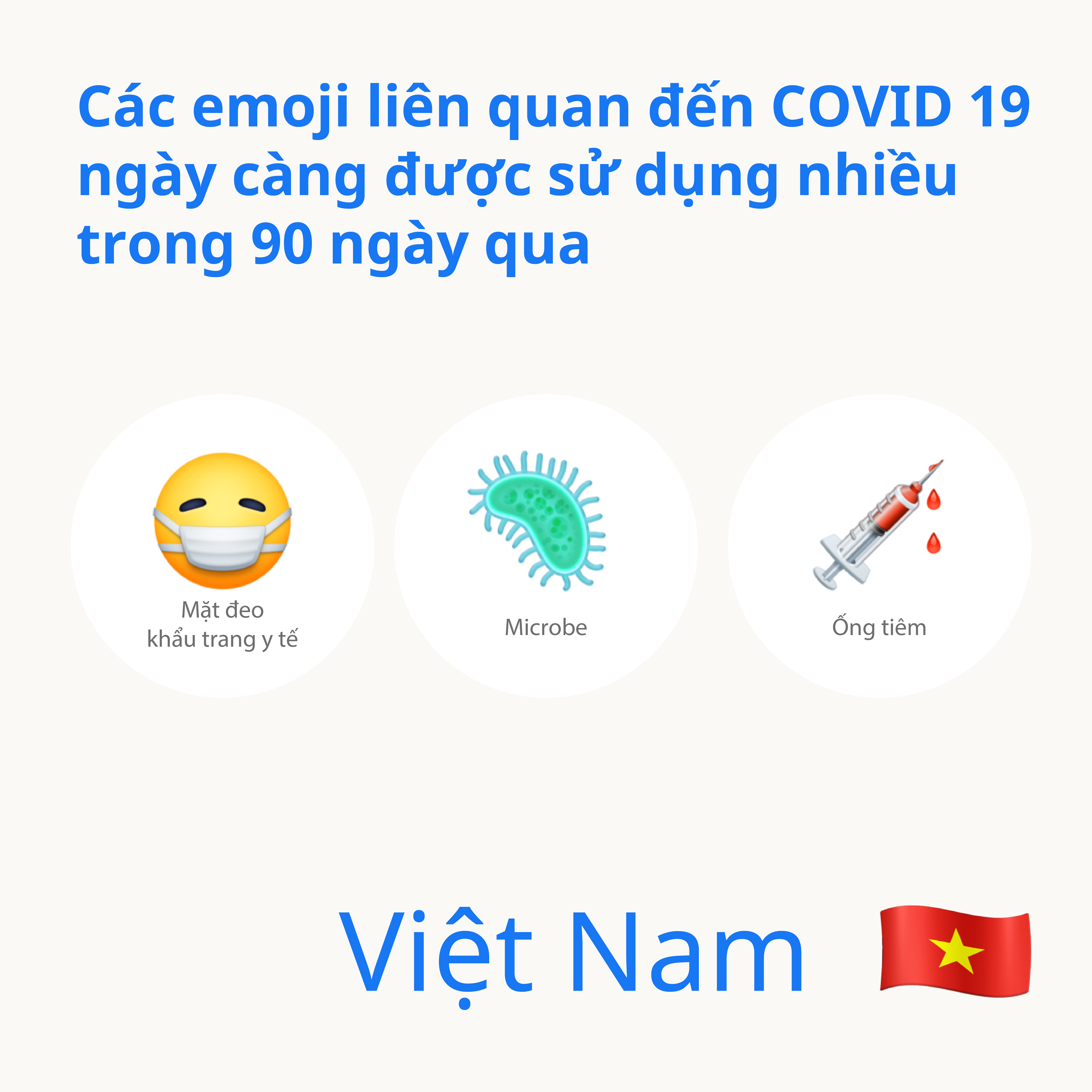 Ra mắt Soundmoji - công cụ biểu đạt mới nhất trên Facebook Messenger 4