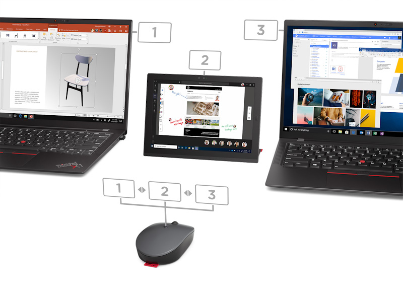 Lenovo Go là gì? Gồm những sản phẩm nào? 20