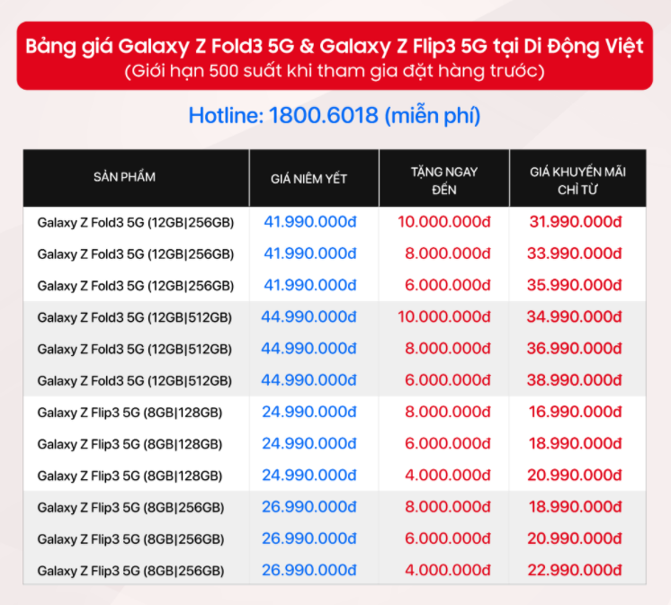 Di Động Việt tặng 10 triệu đồng cho khách đặt hàng Galaxy Z Fold3|Z Flip3 11