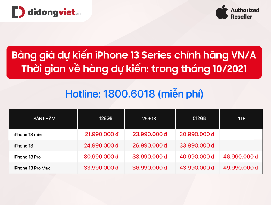 Di Động Việt tung loạt ưu đãi cho khách đặt trước iPhone 13 series 22