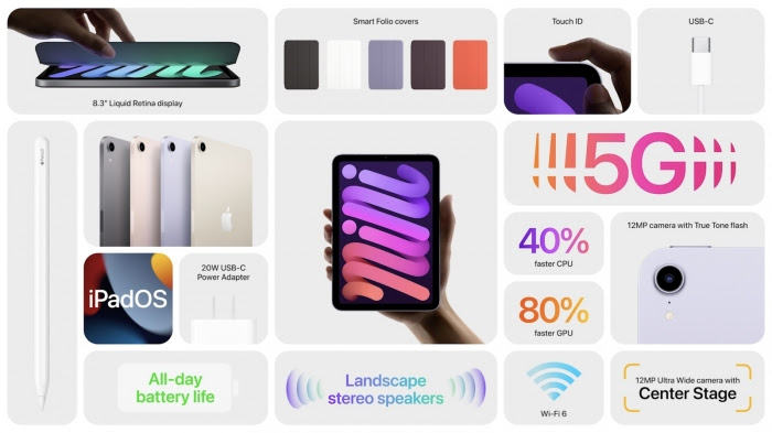 Di Động Việt tung loạt ưu đãi cho khách đặt trước iPhone 13 series 23