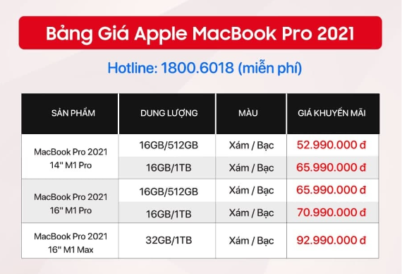 Giá Macbook Pro 2021 tại Di Động Việt bao nhiêu? 7