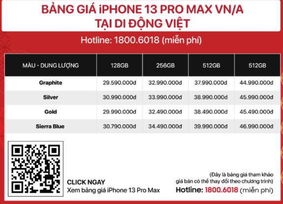 Giá về mức 29 triệu đồng, iPhone 13 Pro Max bán chạy nhất dịp Tết 8