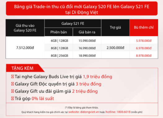 Đặt trước Samsung Galaxy S21 FE nhận bộ quà 7 triệu đồng tại Di Động Việt 12