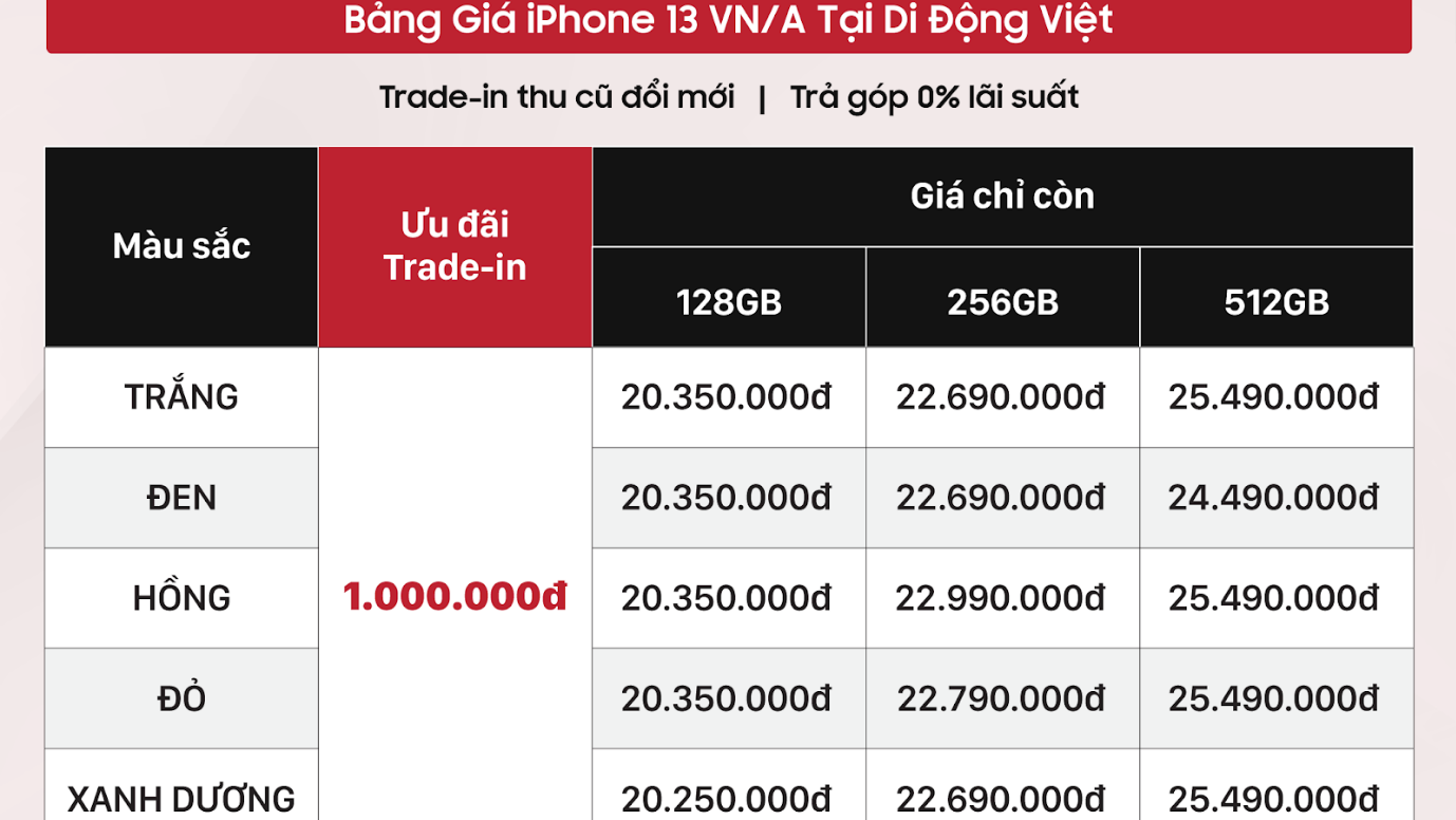 Top 5 smartphone giảm giá nhiều nhất, đáng mua cuối tháng 3 15