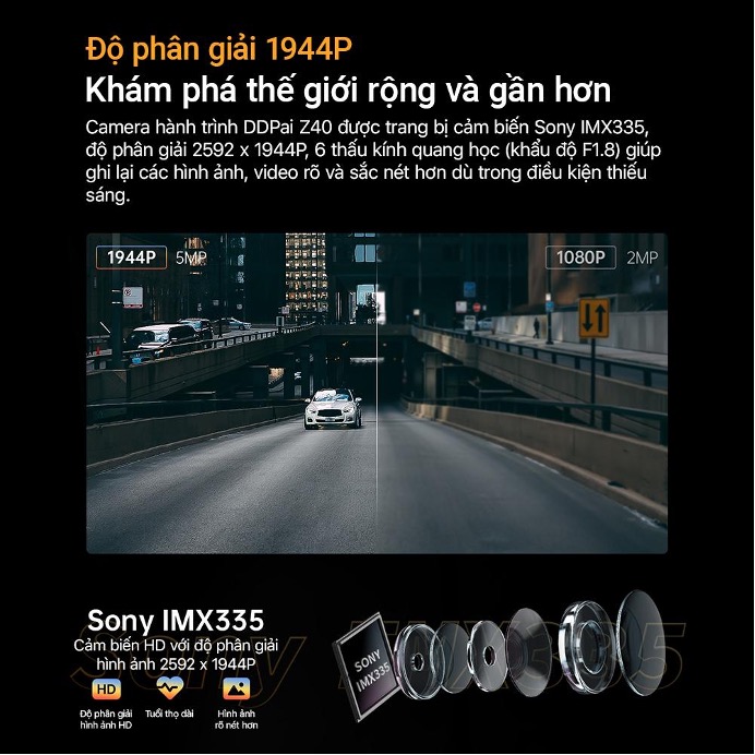 Camera hành trình DDPai Z40 có gì hay? 7
