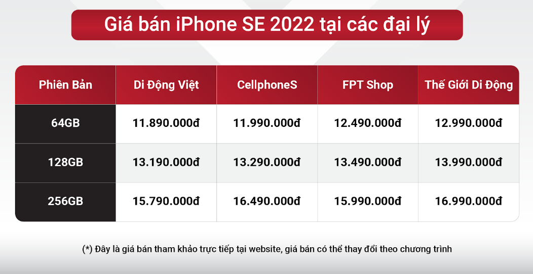 iPhone SE 2022 chính thức lên kệ tại Di Động Việt, giá từ 11,89 triệu đồng 7