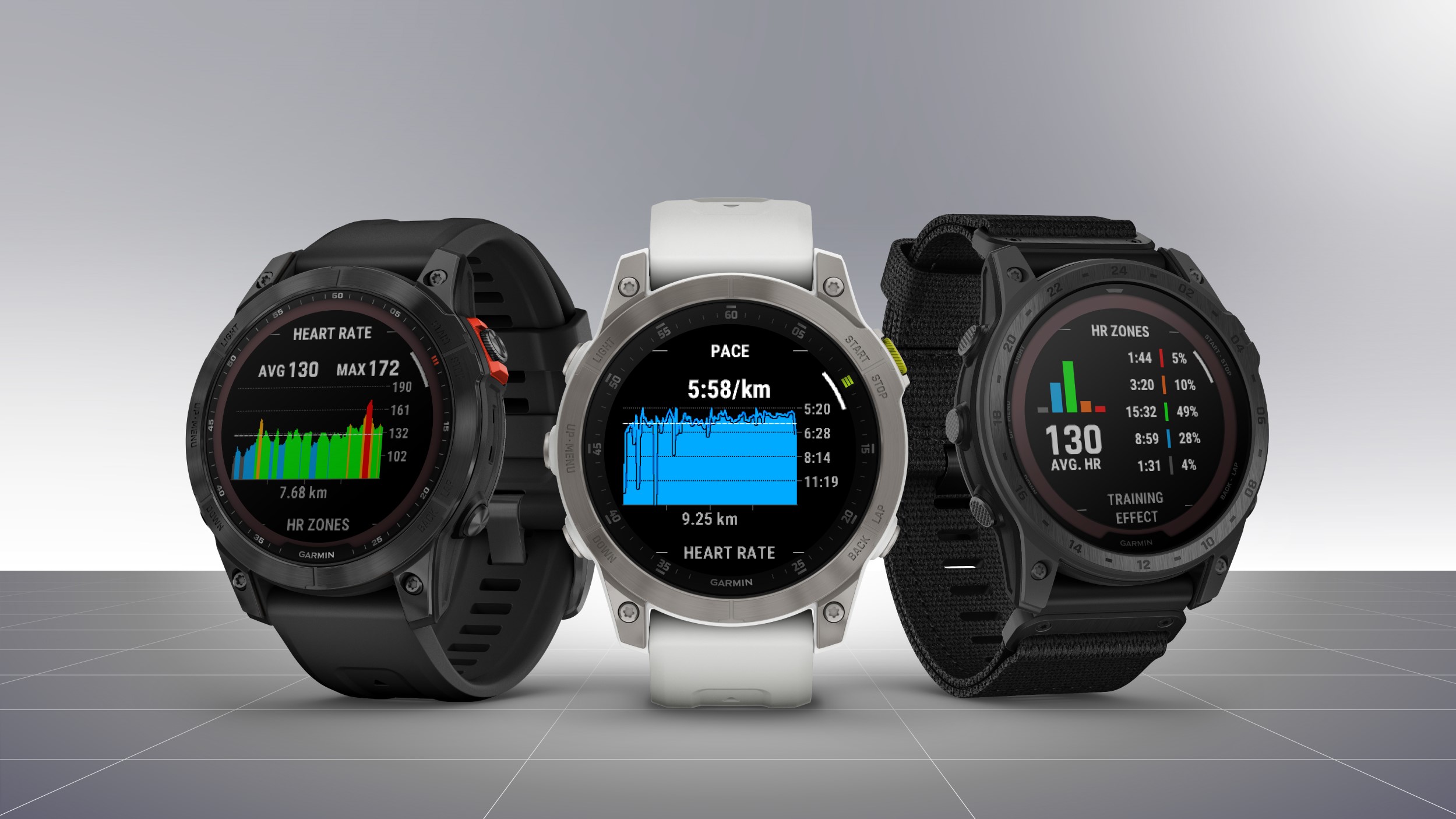 Garmin ra mắt bản cập nhật phần mềm mới nhất, cải tiến tính năng theo dõi sức khoẻ và giao diện người dùng 12