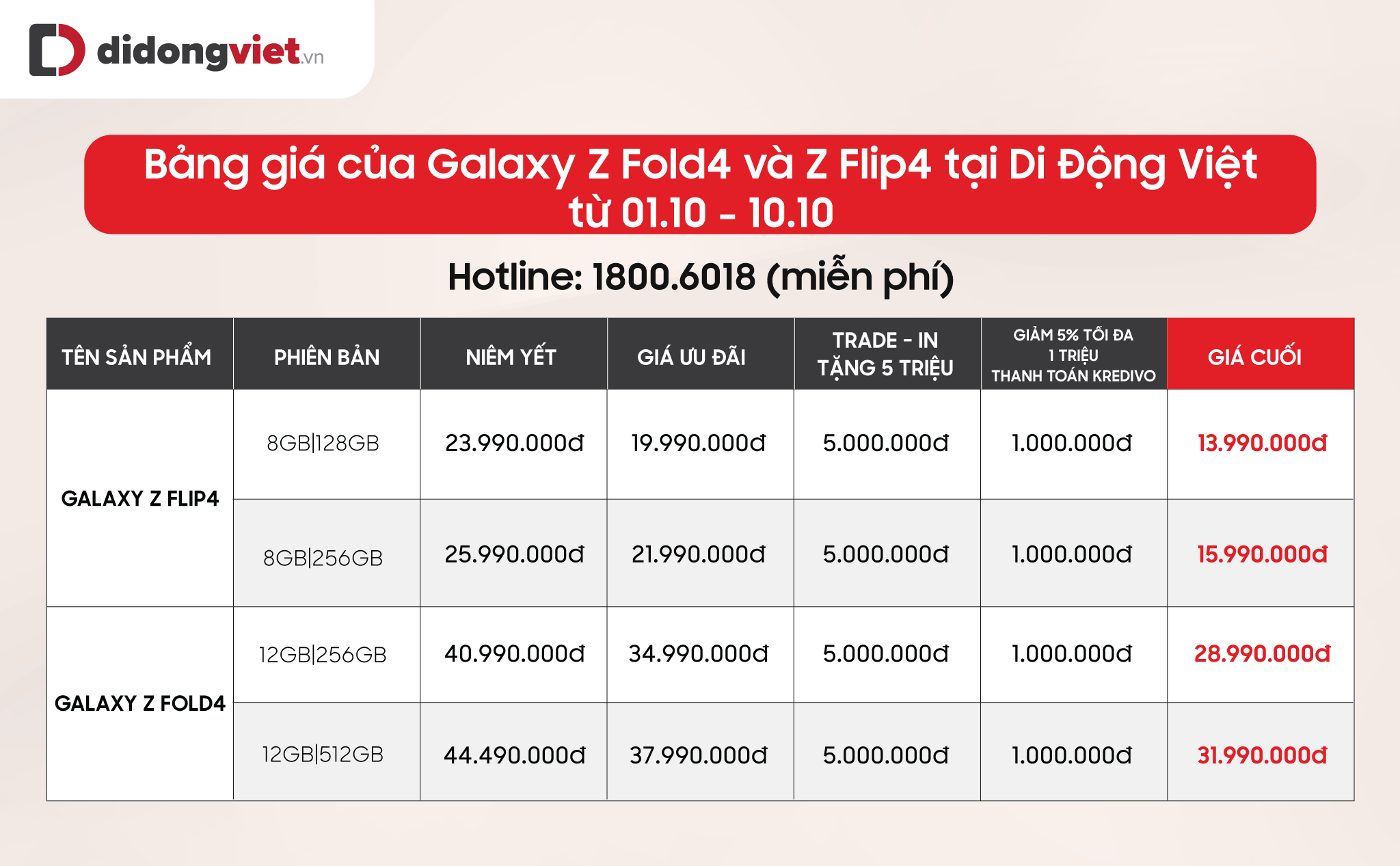 Galaxy Z Fold4/Flip4 giảm gần 10 triệu đồng, lên đời chỉ bù từ 2,99 triệu đồng 7