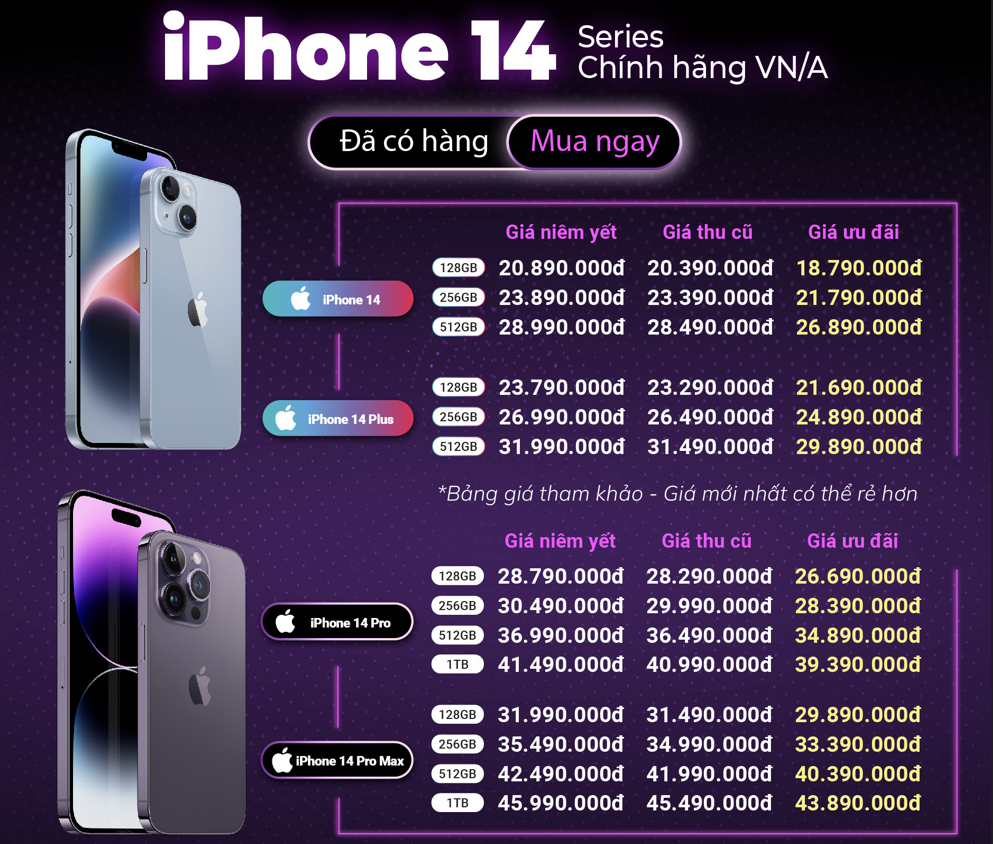 24hStore điều chỉnh giá bán iPhone 14 Series, tặng quà voucher 2 triệu đồng nhân dịp 20/10 6