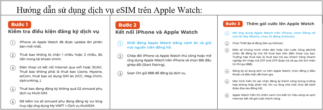 VinaPhone cung cấp dịch vụ eSIM trên Apple Watch 9