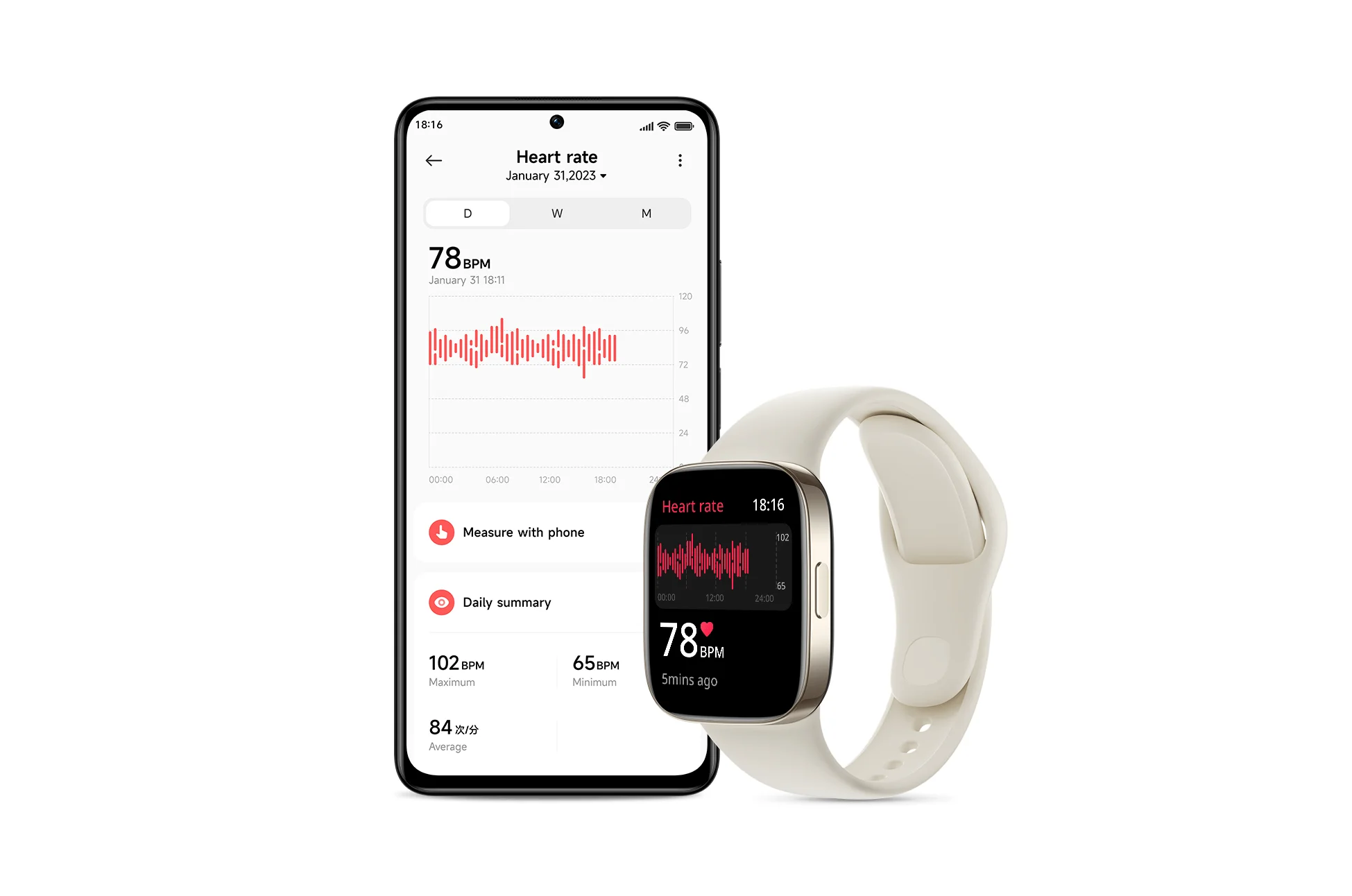 Đồng hồ Redmi Watch 3 giá bao nhiêu? 11
