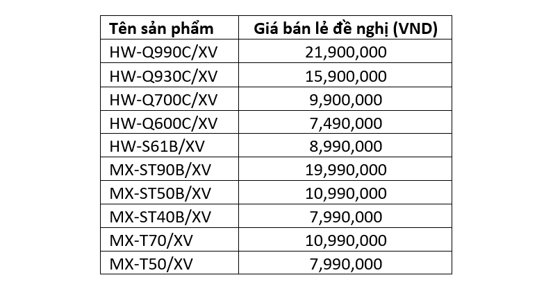 Samsung giới thiệu dòng sản phẩm loa thanh 2023 tại thị trường Việt Nam 5