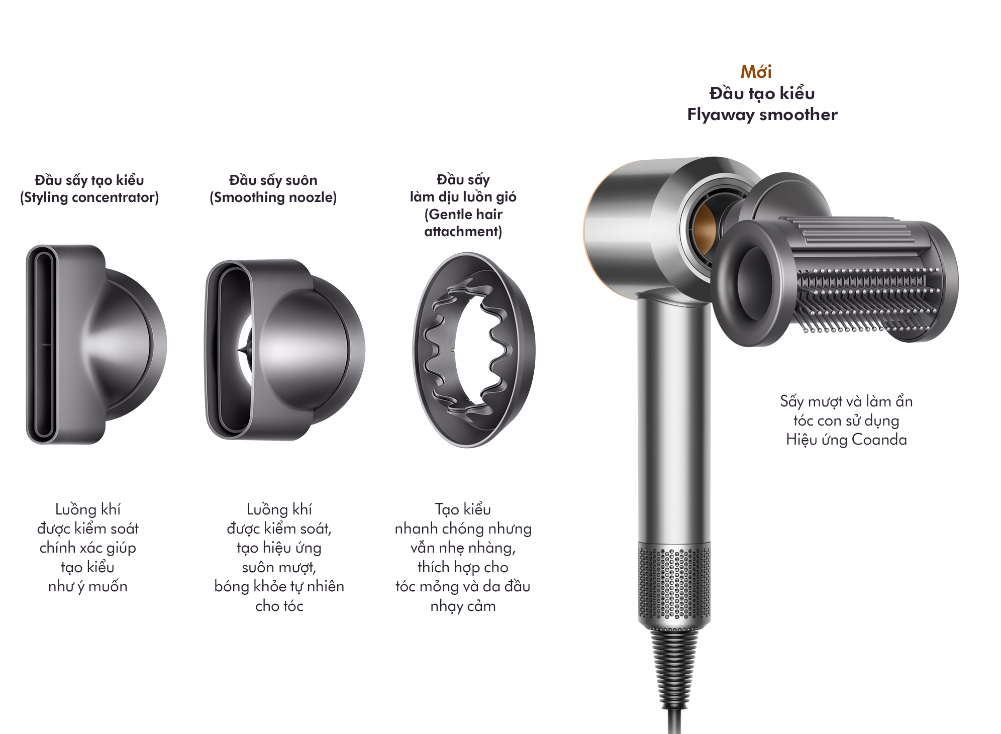 Ra mắt máy sấy tóc Dyson Supersonic với đầu tạo kiểu Flyaway Smoother mới 8