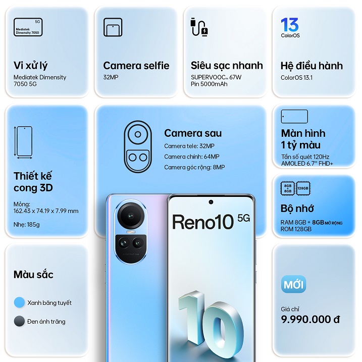 Reno10 Series gồm những phiên bản nào, giá bao nhiêu? 7