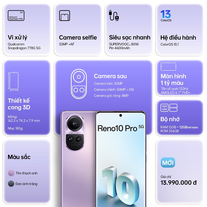 Reno10 Series gồm những phiên bản nào, giá bao nhiêu? 8