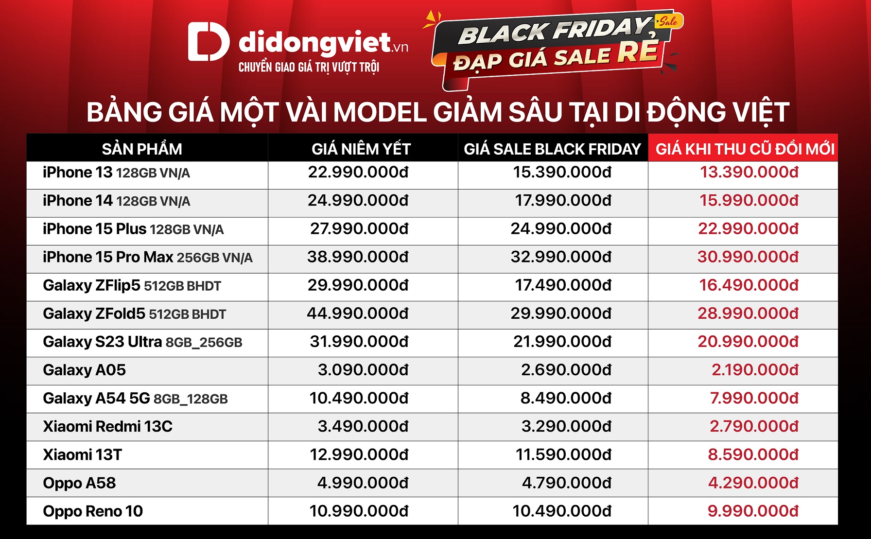 Black Friday: Điện thoại, phụ kiện giảm đến 80%, chỉ còn từ 1.000 đồng, mua 1 tặng 1 9