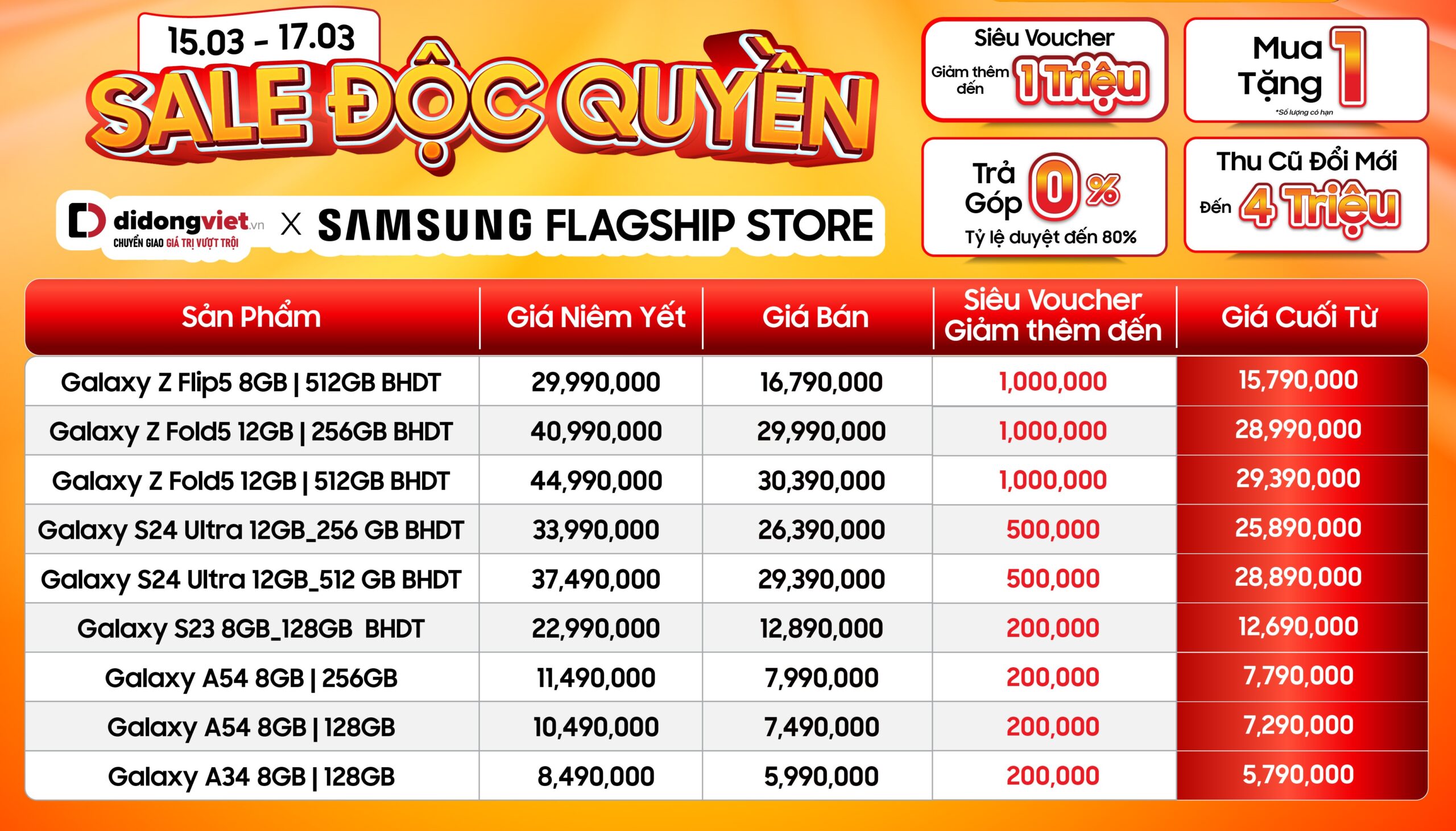 Samsung sale lớn đầu năm: Mua 1 tặng 1, nhiều điện thoại giảm đến 50% 9