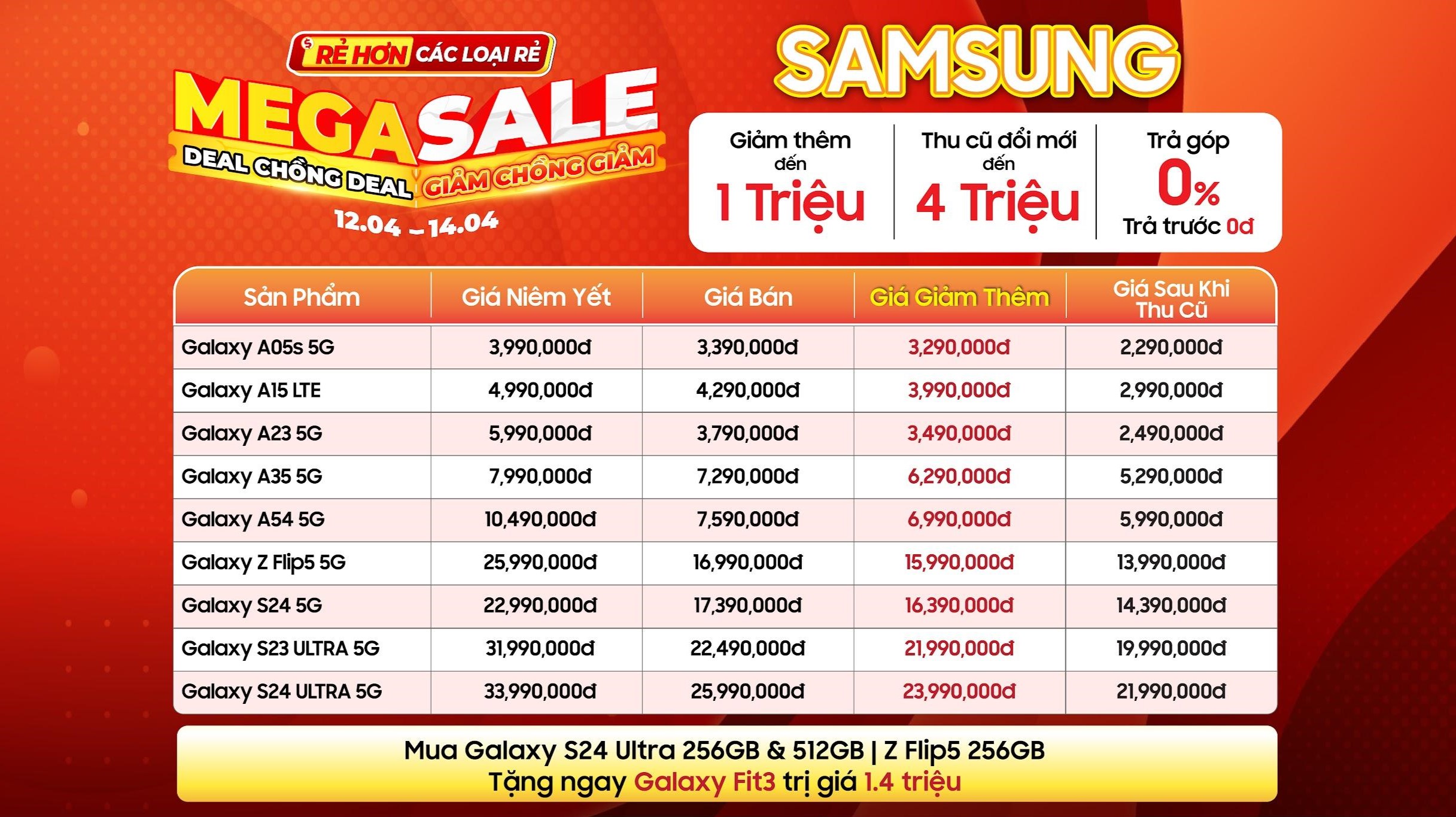 Mega Sale lớn nhất tháng 4: Mua điện thoại tặng Galaxy Fit 3, vạn deal sốc giảm thêm đến 1 triệu đồng, phụ kiện từ 49K 2