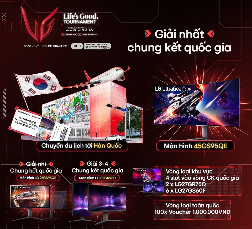 Life's Good Tournament - giải đấu Liên Minh Huyền Thoại do LG Electronics tổ chức với tổng giá trị giải thưởng 400 triệu đồng 2