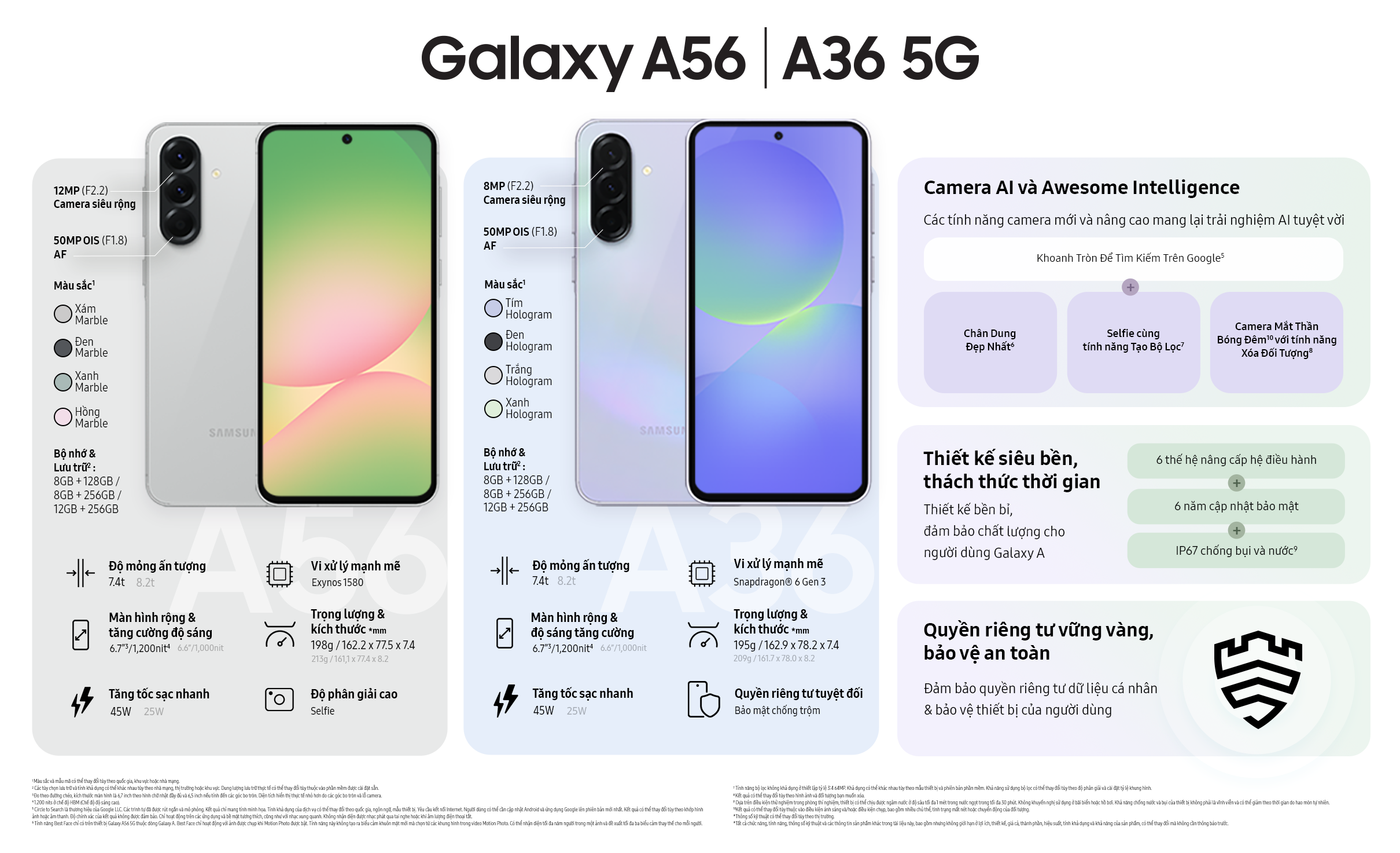 Galaxy A56 5G, Galaxy A36 5G, và Galaxy A26 5G chính thức ra mắt với bộ AI tinh gọn và thông minh Awesome Intelligence 17