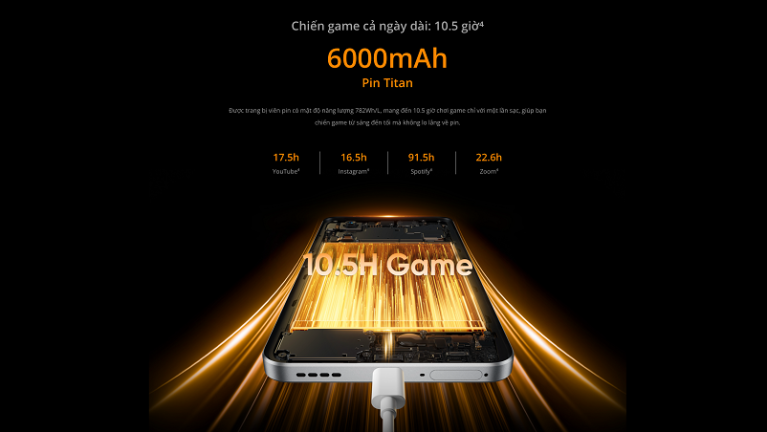 realme 14 Series chính thức mở bán từ ngày 1/5 kèm ưu đãi hấp dẫn tháng hotsale