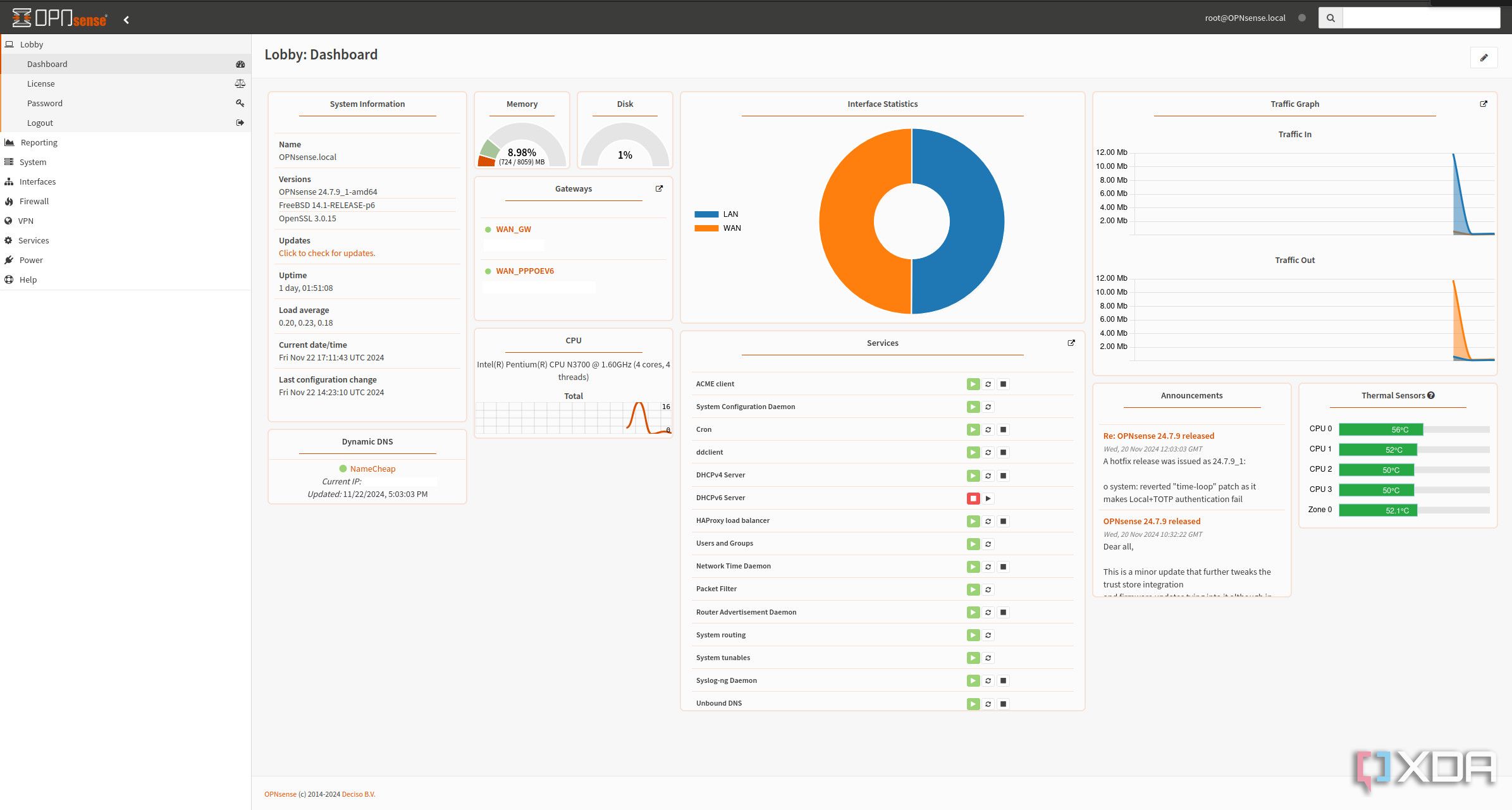 OPNsense Dashboard