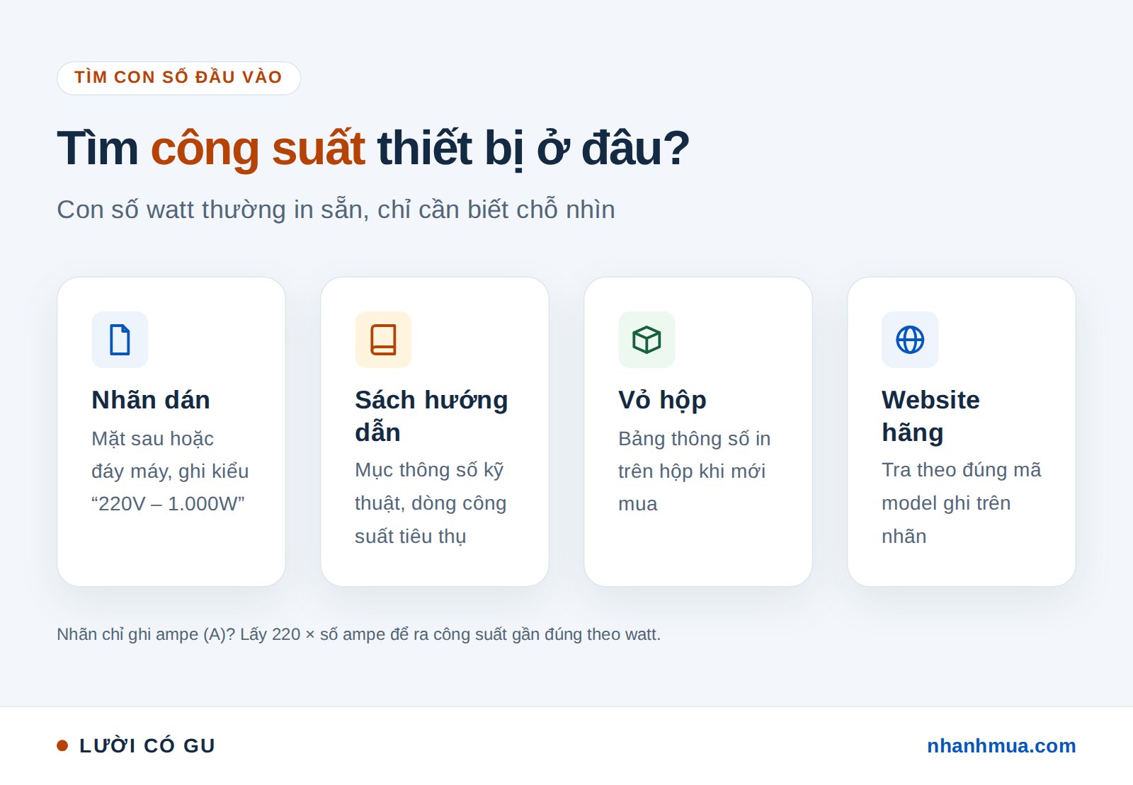 Bốn nơi tìm công suất thiết bị điện: nhãn dán, sách hướng dẫn, vỏ hộp, website hãng