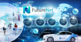 FutureNet có dấu hiệu kinh doanh đa cấp trái phép