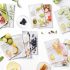 Mặt nạ giấy là gì? Loại nào tốt?